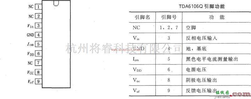 基础电路中的TDA6106Q视频放大器引脚功能电路图  第1张