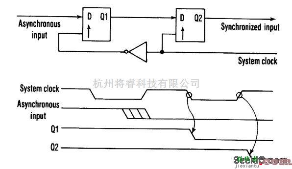 同步装置电路  第1张