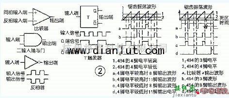 电源电路中的TL494开关电源电路  第1张