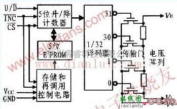 基础电路中的数控电位器X9313内部结构电路  第1张