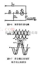 电源电路中的相序指示灯电路及其波形  第1张