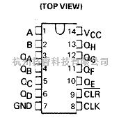 基础电路中的74ls164引脚功能图及应用电路  第1张