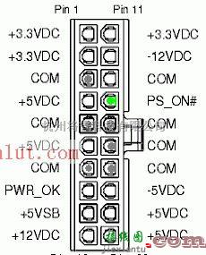 电源电路中的ATX电源接口应用电路图  第1张