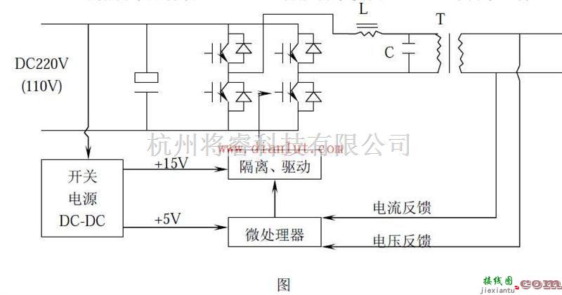 电源电路中的电力专用逆变器电路图及原理  第1张