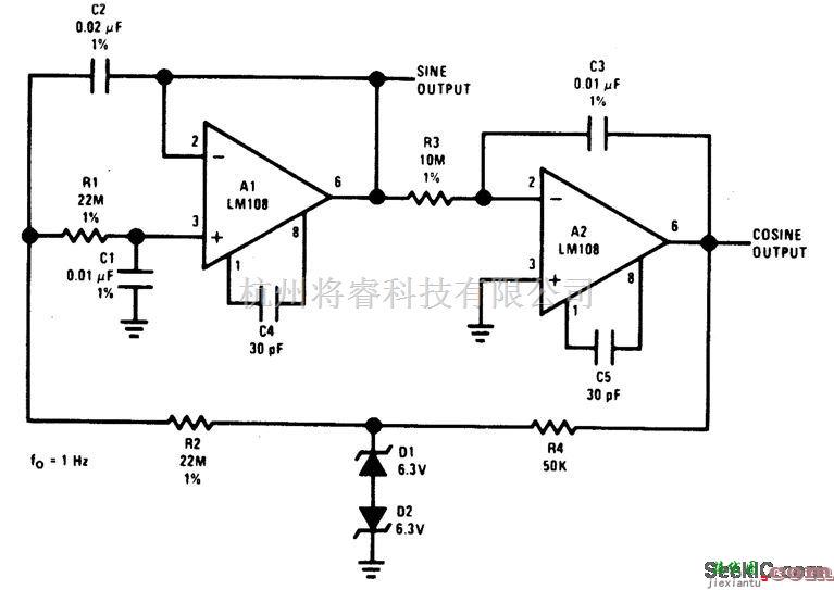 信号产生中的正弦波振荡器  第1张