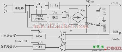 电源电路中的基于UC3845芯片设计功率因数校正电路  第1张