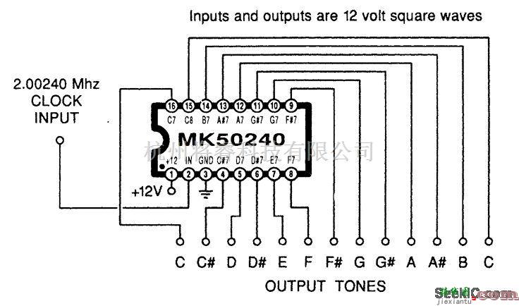 音频电路中的顶级八度音阶发生器  第1张