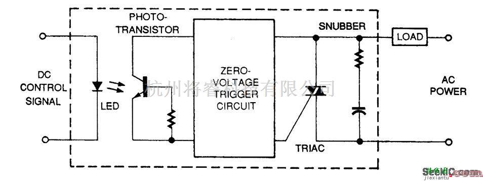 开关电路中的基础零交点开关电路  第1张