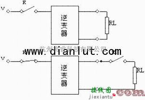 电源电路中的由SG3525A构成的太阳能逆变电源设计  第3张