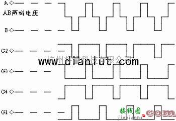 电源电路中的由SG3525A构成的太阳能逆变电源设计  第2张