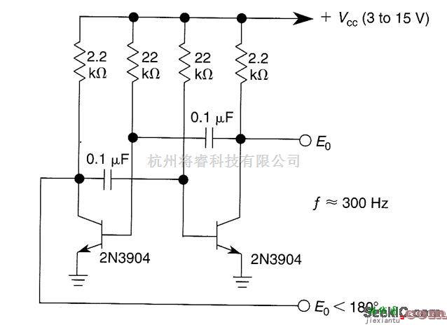 信号产生中的非稳态多谐振荡器或自由运行方波振荡器
  第1张