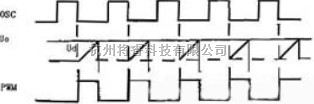 电源电路中的空载下电流型PWM电路  第2张