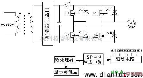 电源电路中的简易正弦波脉宽调制变频调速原理电路  第1张