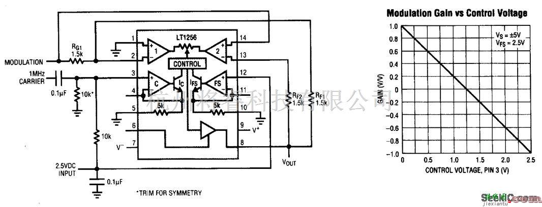 基础电路中的四象限乘法器倍增器双边带调制器
  第1张