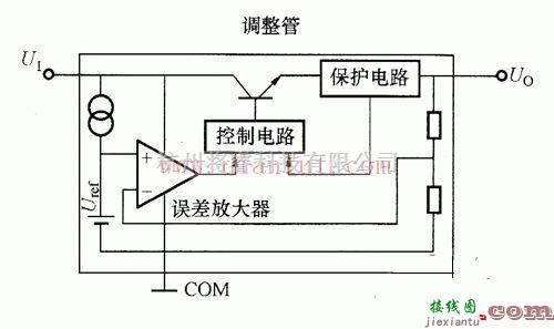 电源电路中的三端稳压器的内部原理图  第1张