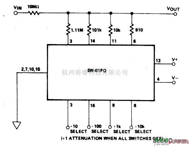 可编程衰减器（1到0.0001）  第1张