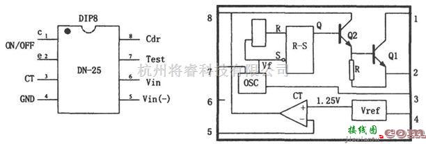 电源电路中的集成电路基于DN-25的开关稳压电源  第1张