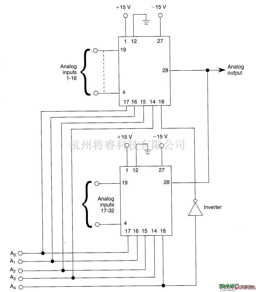 基础电路中的32通道模拟多路复用器
  第1张