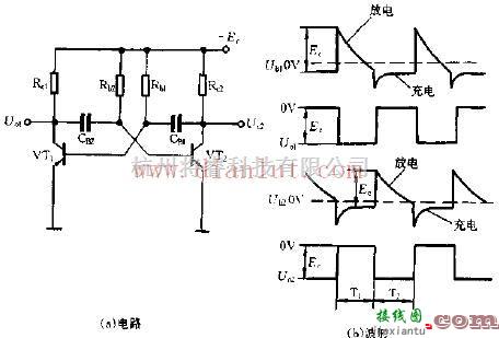 电源电路中的多谐振荡器典型电路图  第1张