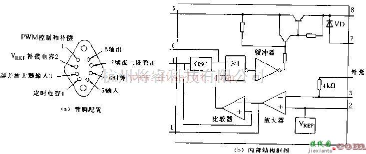 基础电路中的HS7076管脚配置和内部结构电示意图  第1张