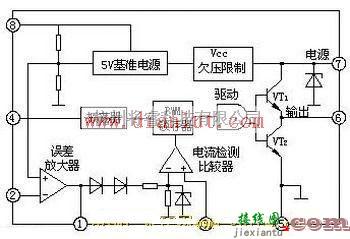 电源电路中的由UC3842构成的PWM开关电源电路  第1张