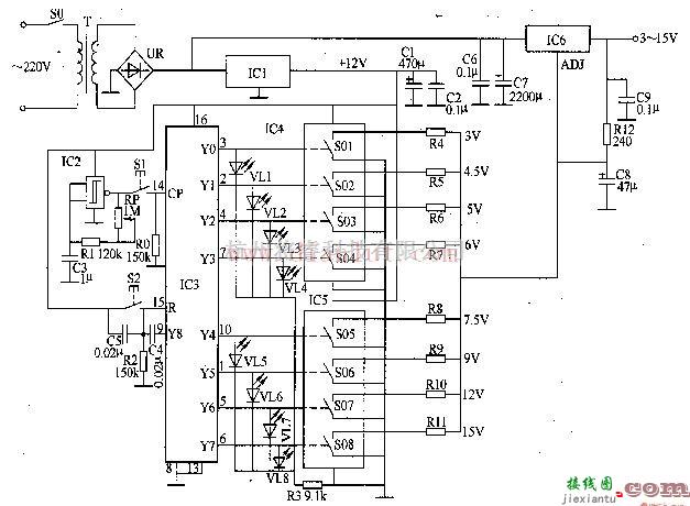 电源电路中的数控直流稳压电源的基本应用  第1张