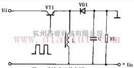 电源电路中的反转式开关电源原理  第1张