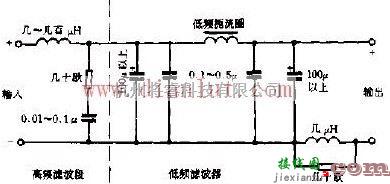 电源电路中的运用直流电源的净化电路  第1张