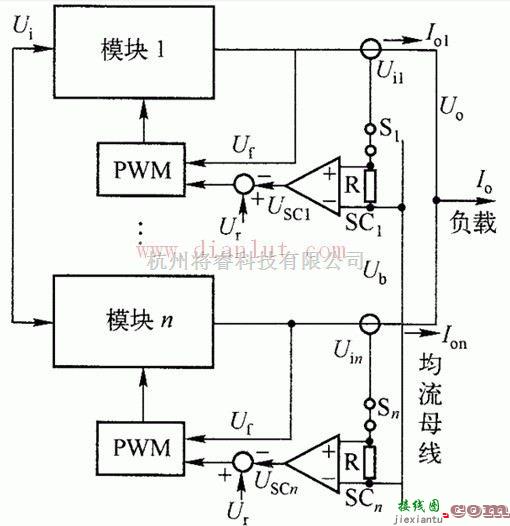 电源电路中的并联模块自动均流控制器电路  第1张