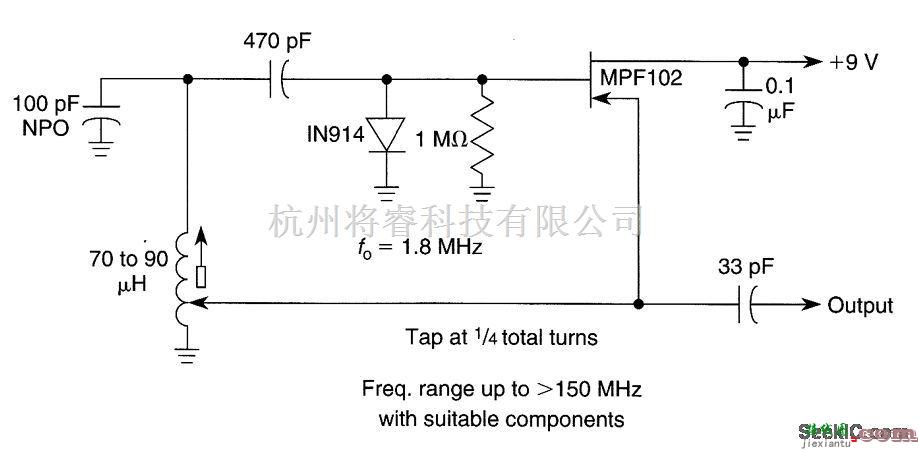 信号产生中的哈特利振荡器
  第1张