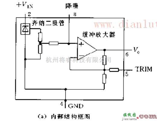 电源电路中的介绍AD586芯片内部结构框图与管脚配置电路图  第1张