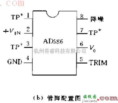 电源电路中的介绍AD586芯片内部结构框图与管脚配置电路图  第2张