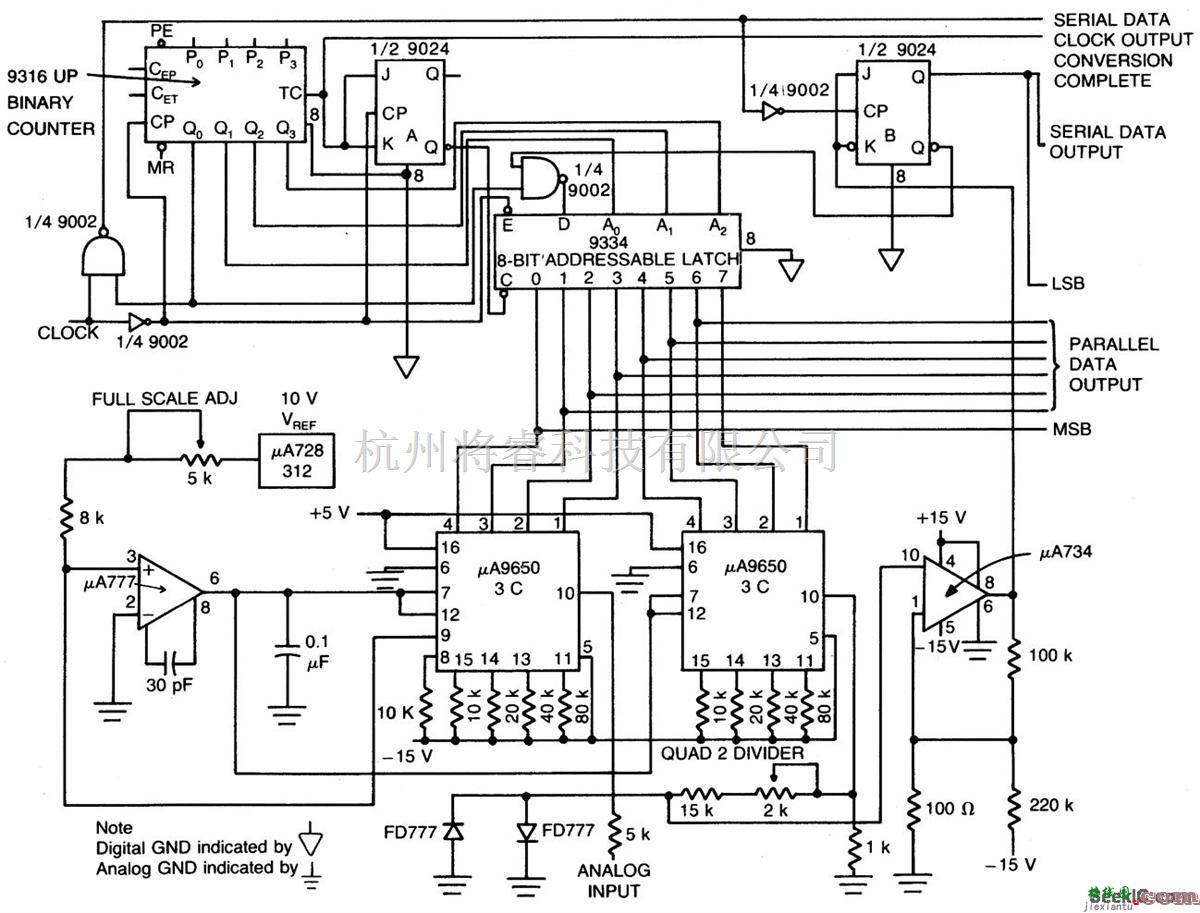 基础电路中的8比特模数转换器  第1张