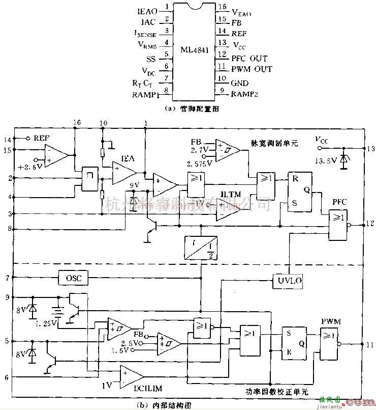 电源电路中的介绍ML4841芯片的管脚配置图和内部框图  第1张
