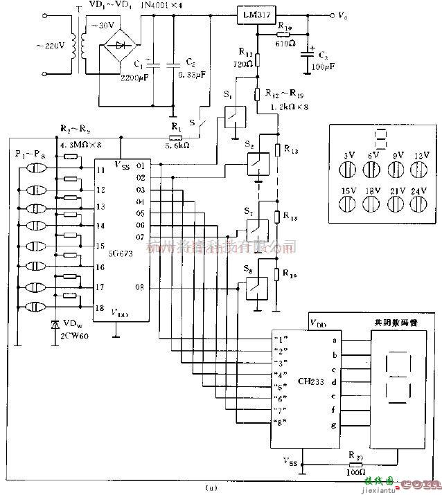 电源电路中的数控显示稳压电源电路图及其工作原理  第1张