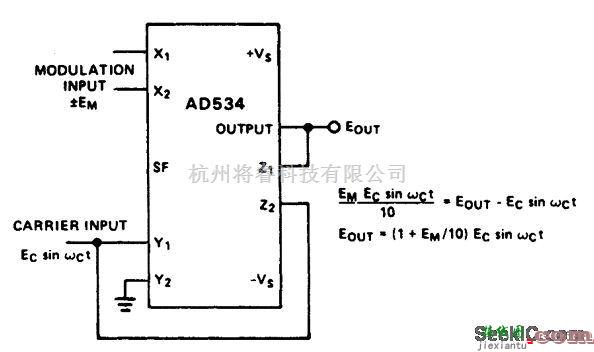 控制电路中的线性（AM）调幅器
  第1张