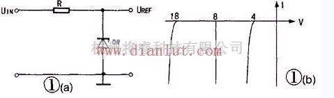 电源电路中的基准电压源电路的设计及选择及解析  第1张