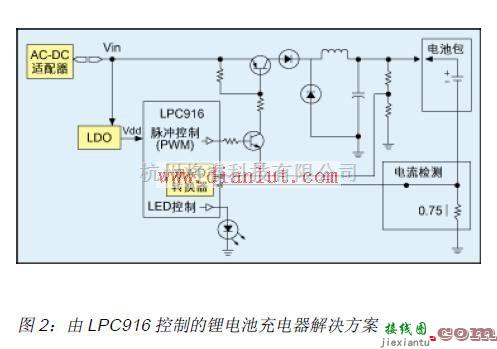 电源电路中的基于LPC916控制的锂电池充电器电路  第1张