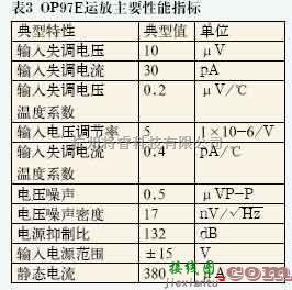 电源电路中的基于AD5542芯片的高精度数控恒流源电路设计  第3张