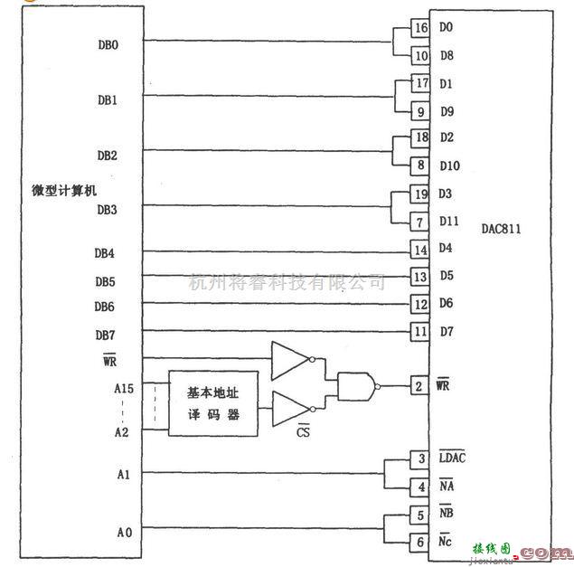 DAC811与单片机右对齐数据格式的寻址接口电路  第1张