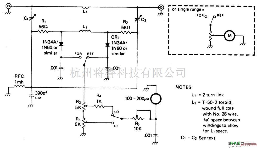 仪器仪表中的同轴功率计  第1张