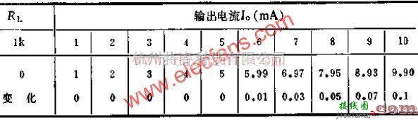 电源电路中的采用SF741的可调式恒流源电路  第2张