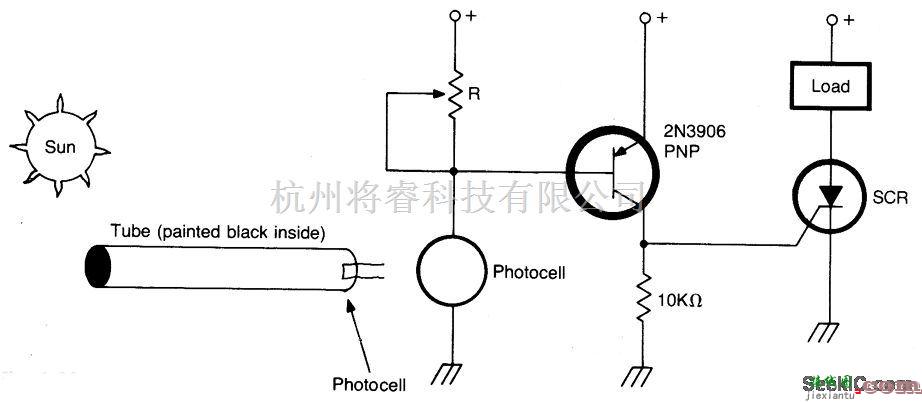 报警控制中的太阳能报警器  第1张