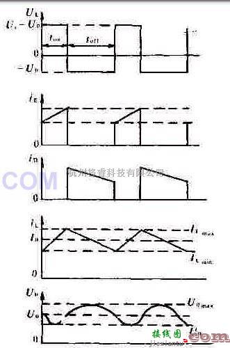 电源电路中的降压式开关稳压电源  第2张