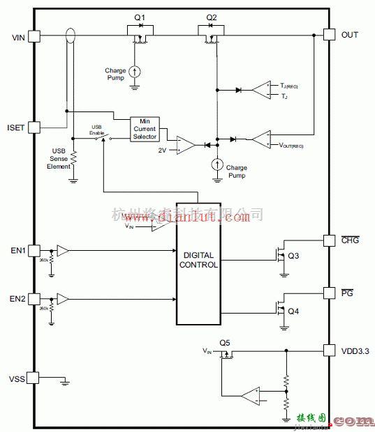 电源电路中的基于bq25046的5W无接触充电电路  第1张