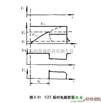 电源电路中的延时电路  第3张