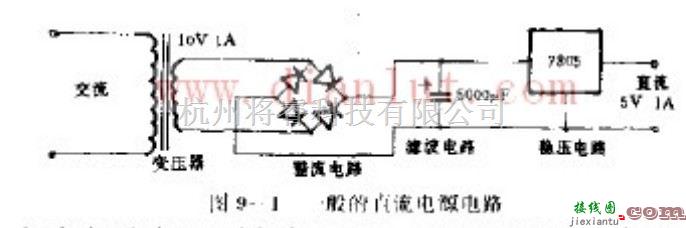 电源电路中的常见的一般直流电源电路  第1张