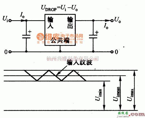 电源电路中的由三端集成稳压器组成的输入电压确定电路  第1张