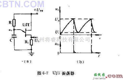 电源电路中的介绍单结晶体管UJT的特性曲线及UJT振荡器  第2张