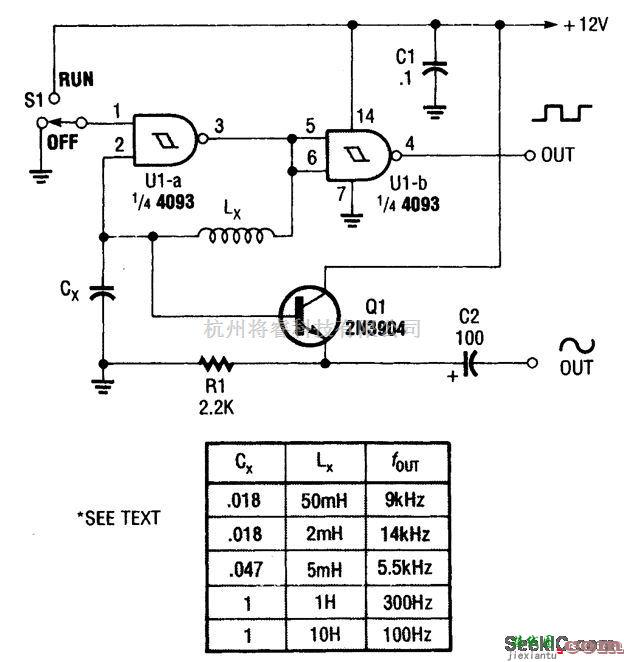 基础电路中的逻辑门正弦波振荡器  第1张